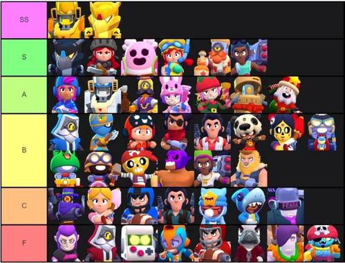 荒野乱斗最新版爆料大全,全新角色、地图与玩法大揭秘！